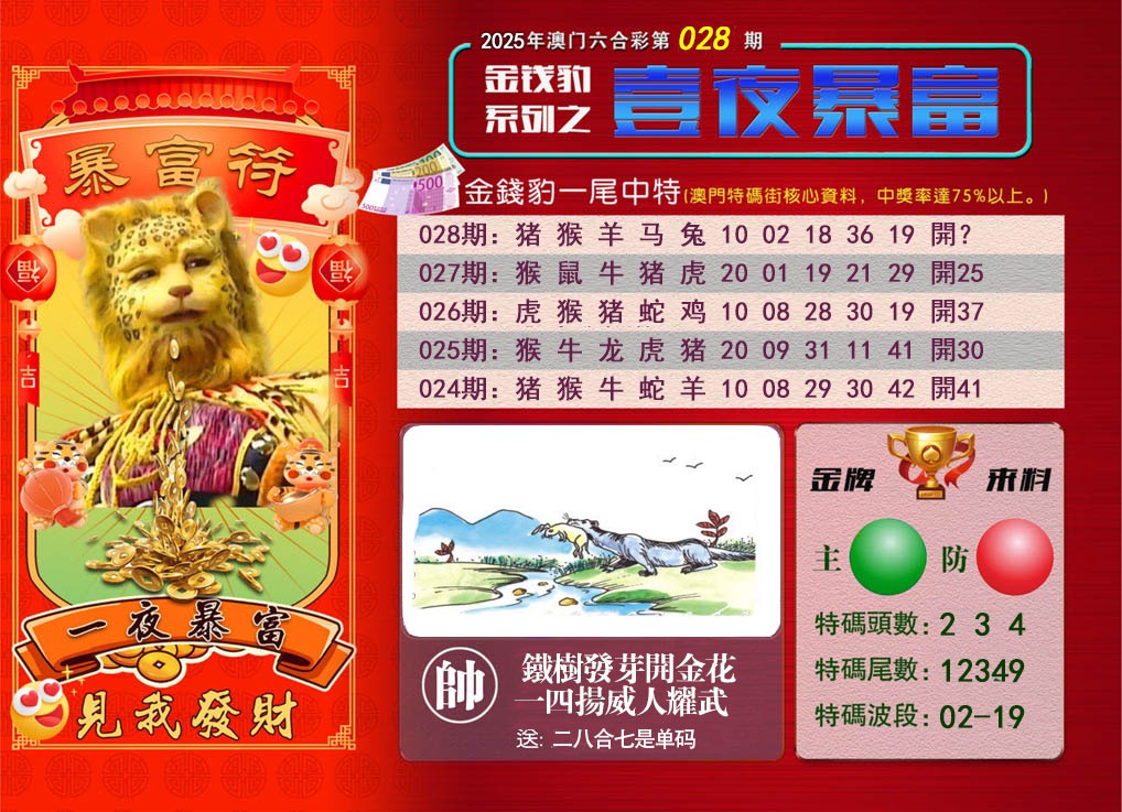 028期一夜暴富[图]