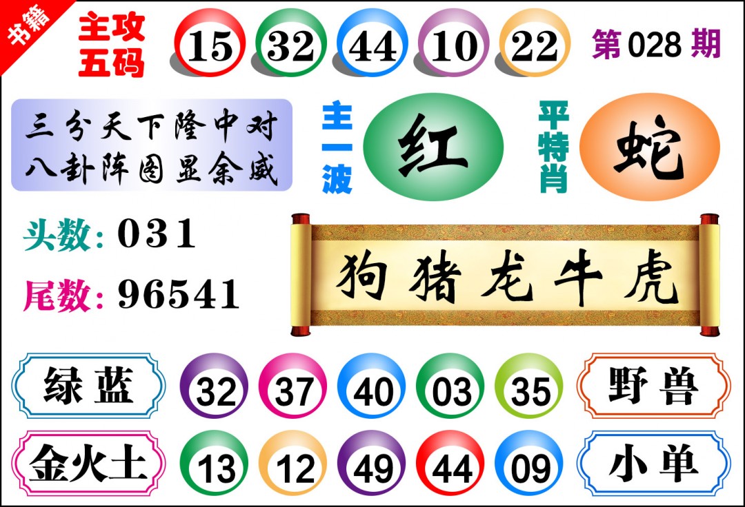 028期澳门主攻五码[图]