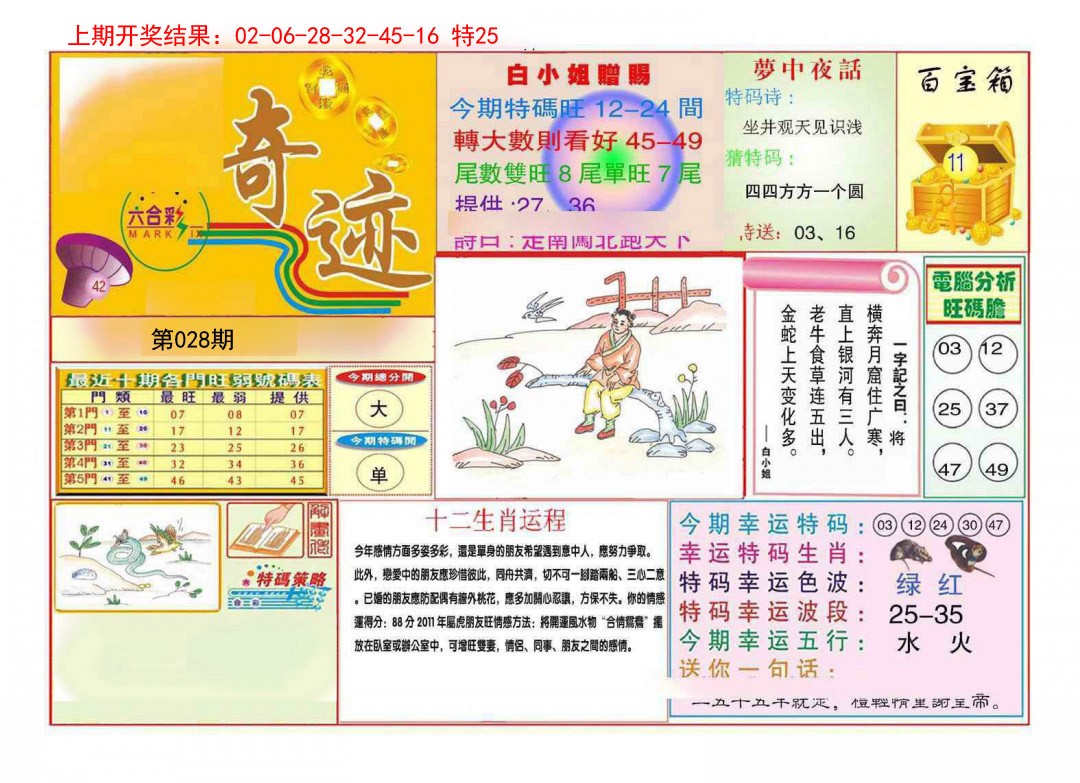 028期九龍奇迹A(推荐)[图]