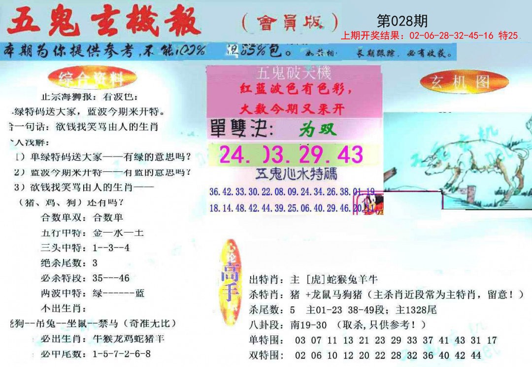 028期新五鬼玄机[图]