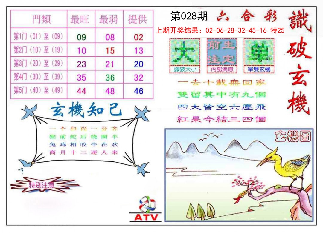 028期识破玄机[图]