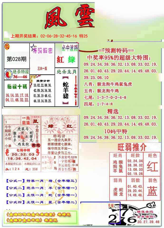 028期风云榜[图]