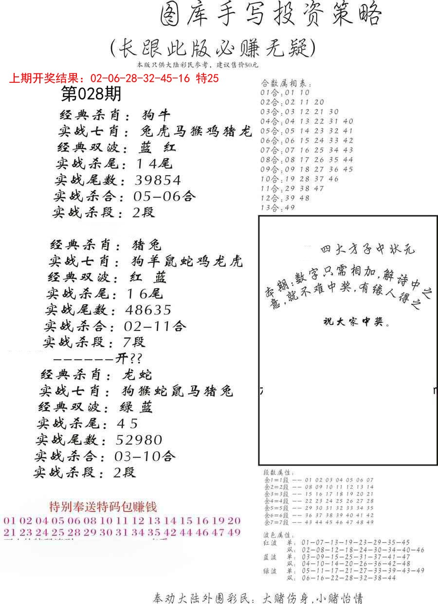 028期手写投资策略[图]