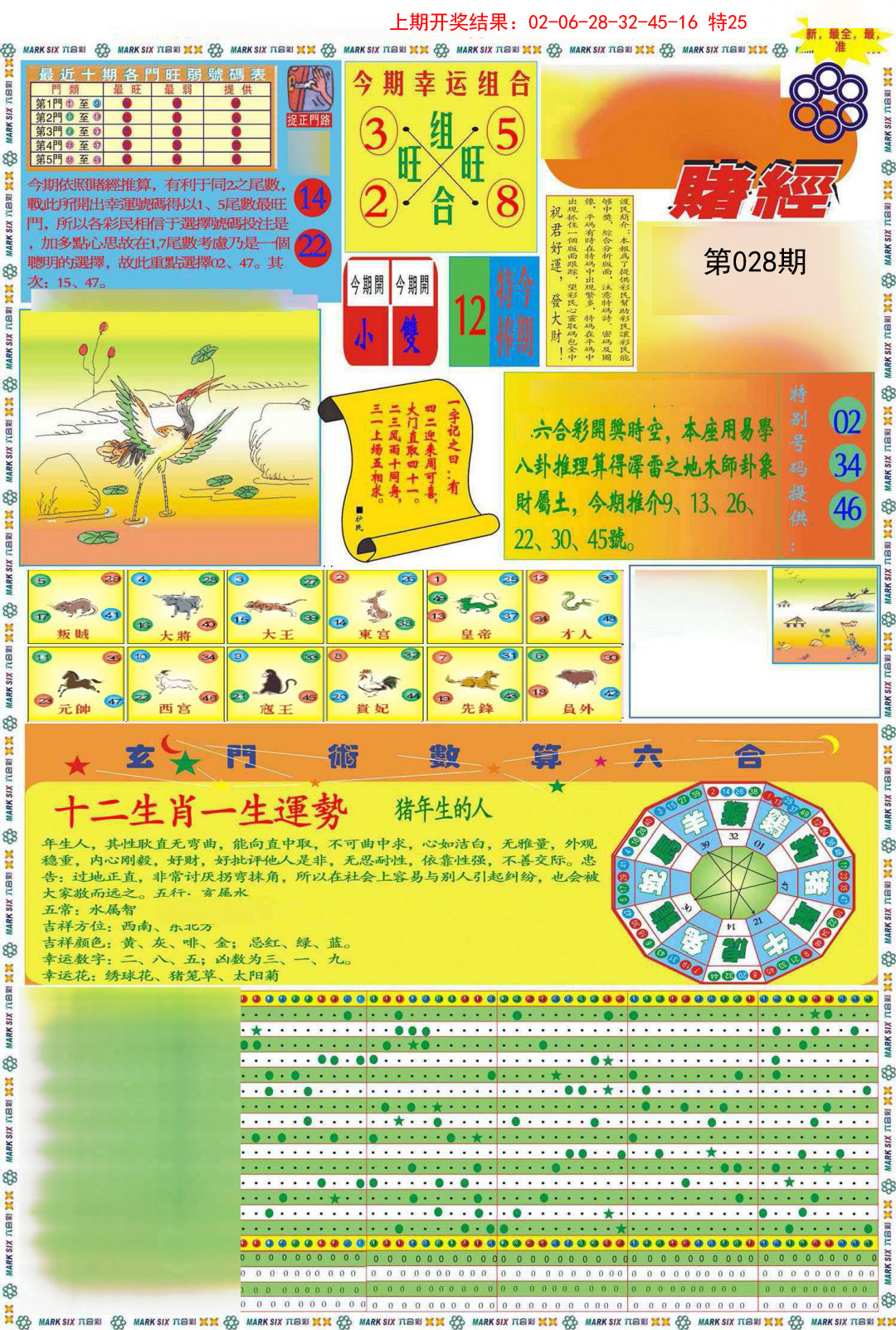 028期九龍赌经A(推荐)[图]