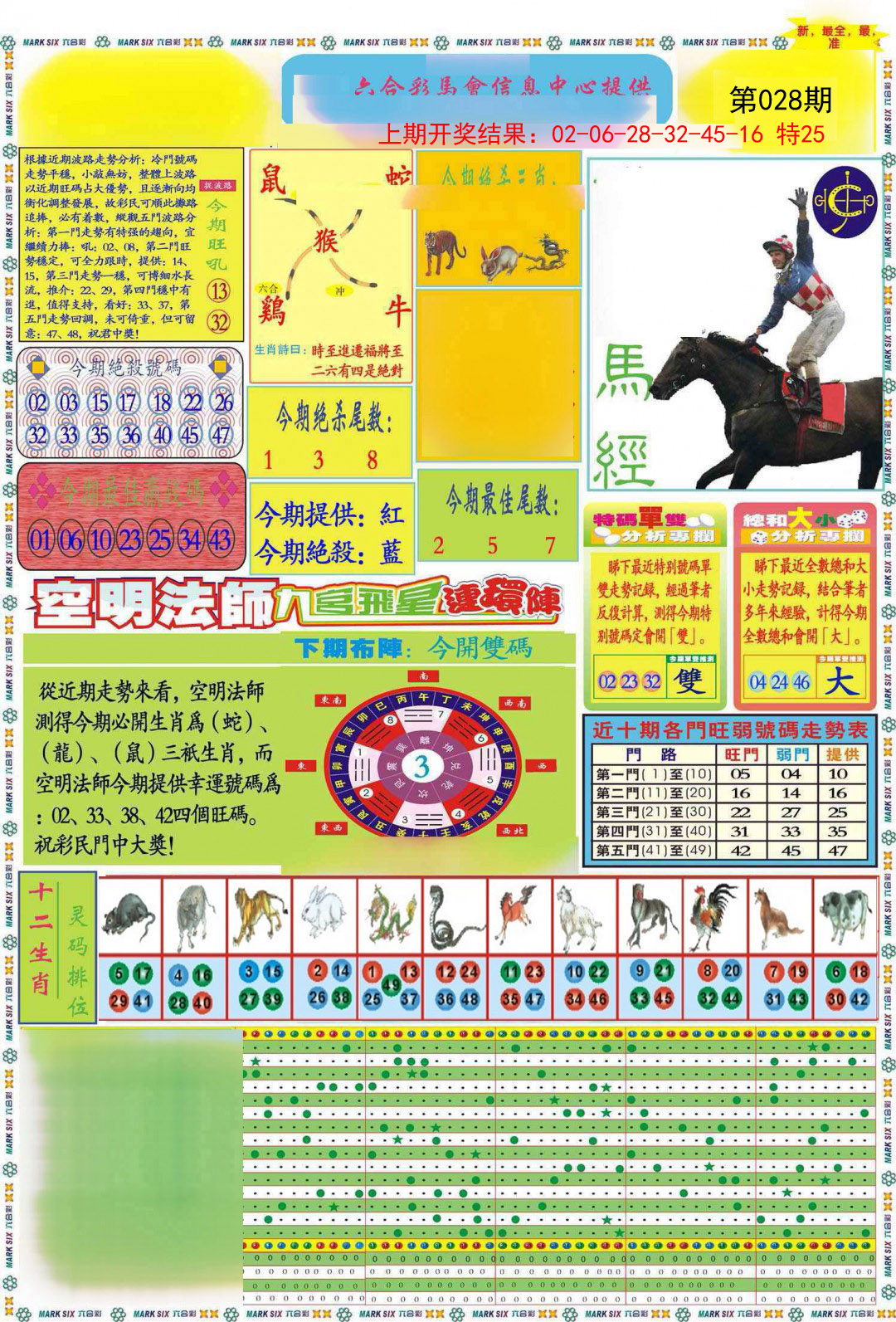 028期九龍马经A(推荐)[图]