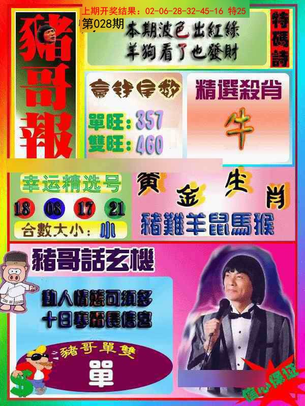 028期猪哥报[图]