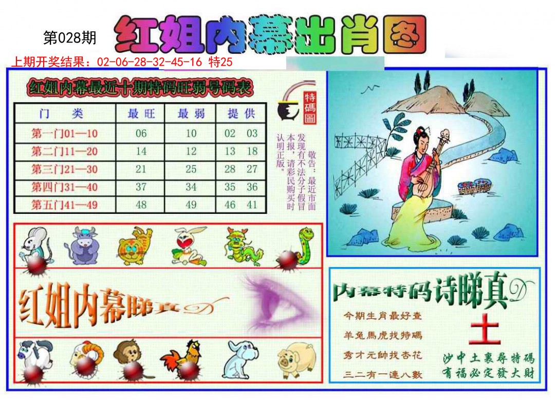 028期红姐内幕出肖[图]