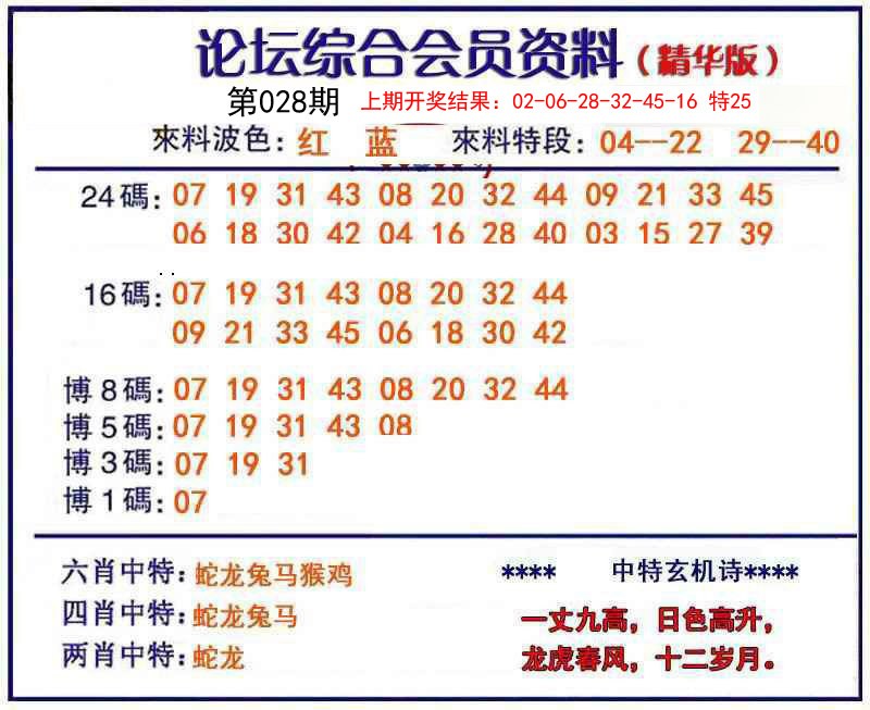 028期综合会员资料[图]