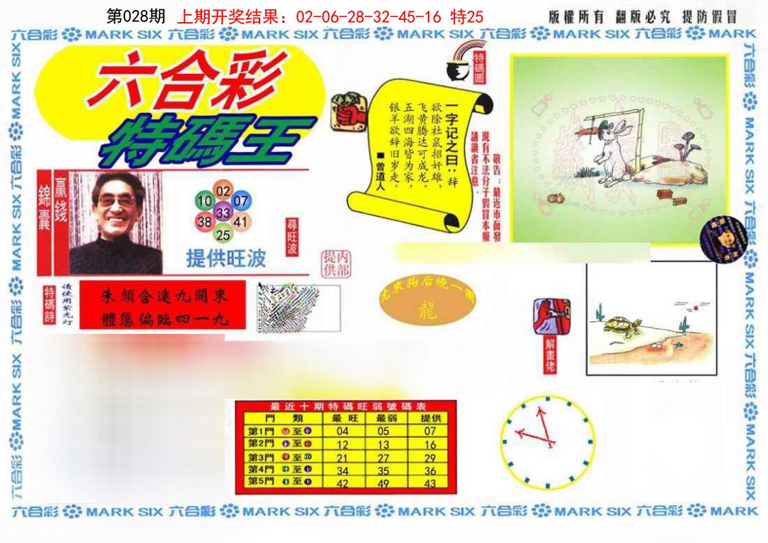 028期特码王(信封)[图]