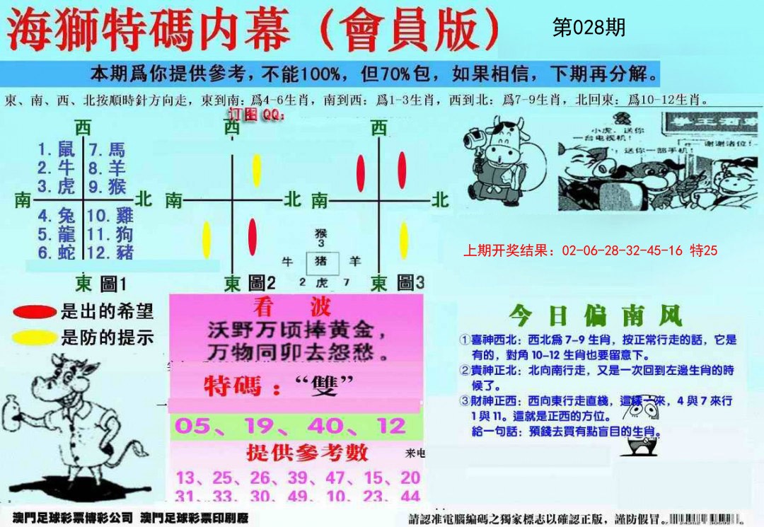 028期另版海狮特码内幕报[图]