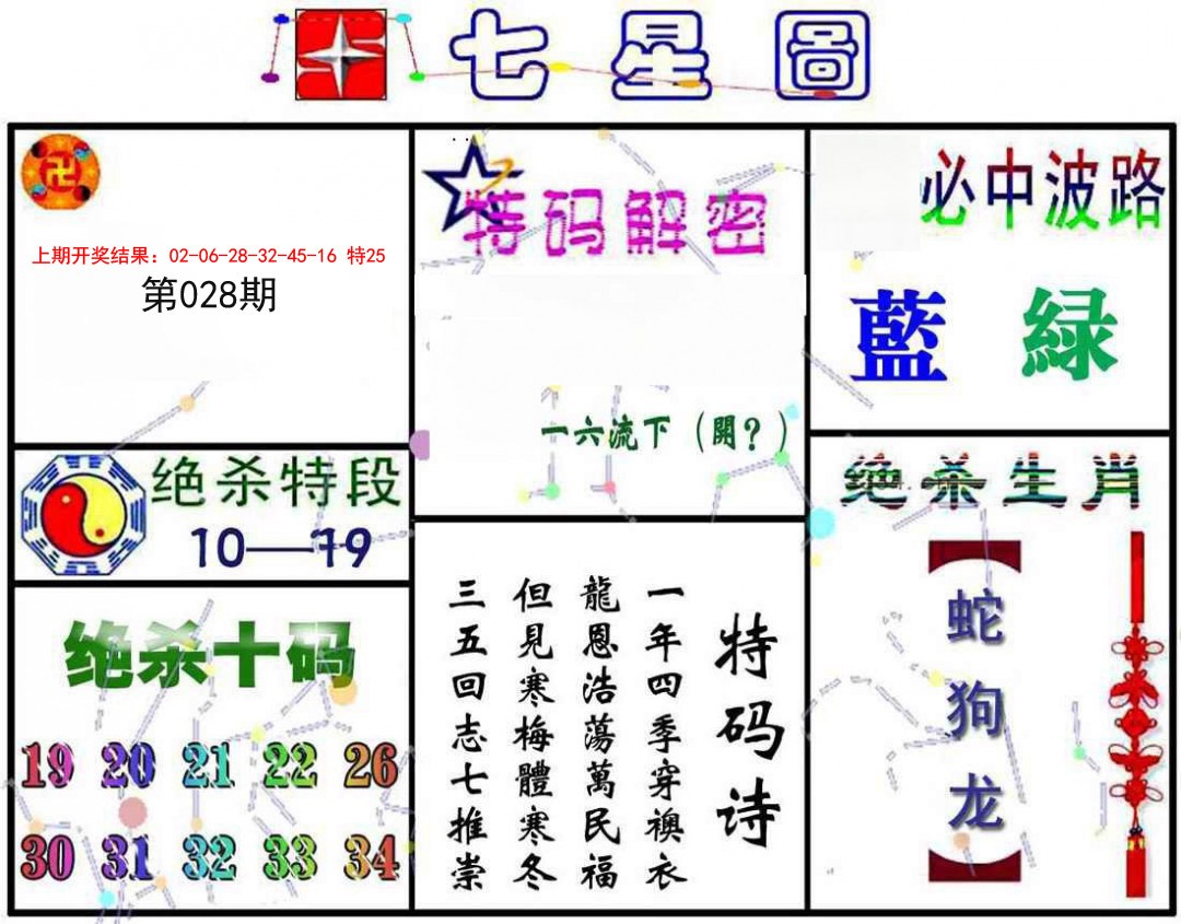 028期七星图A[图]