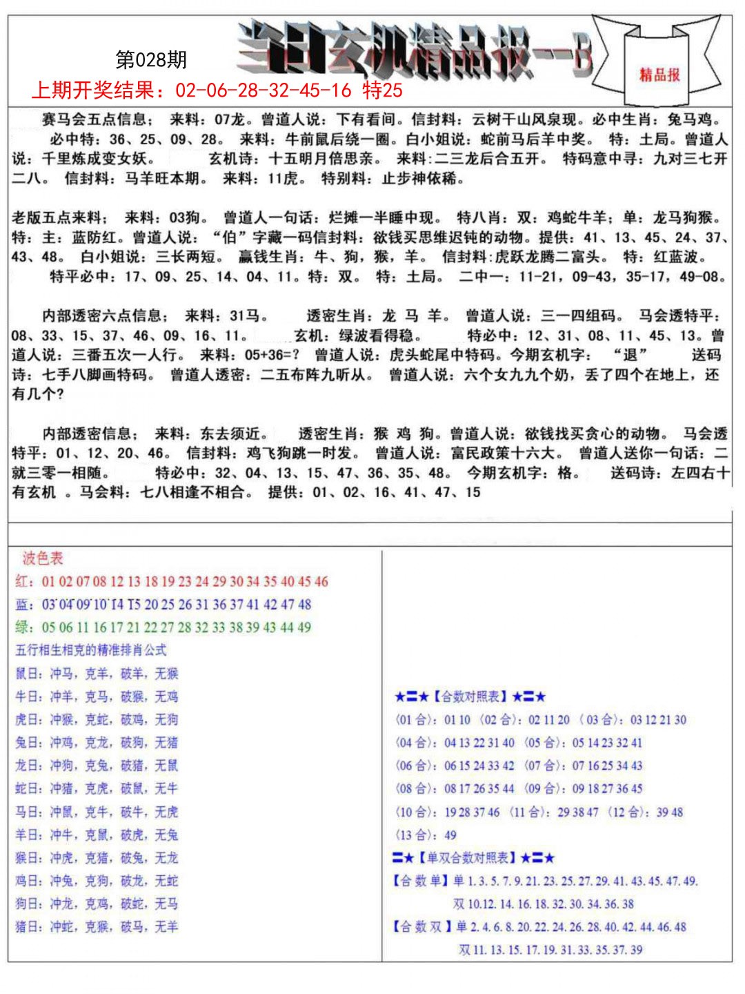 028期当日玄机精品报B[图]