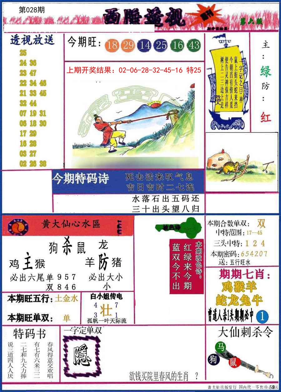 028期西陲透视[图]