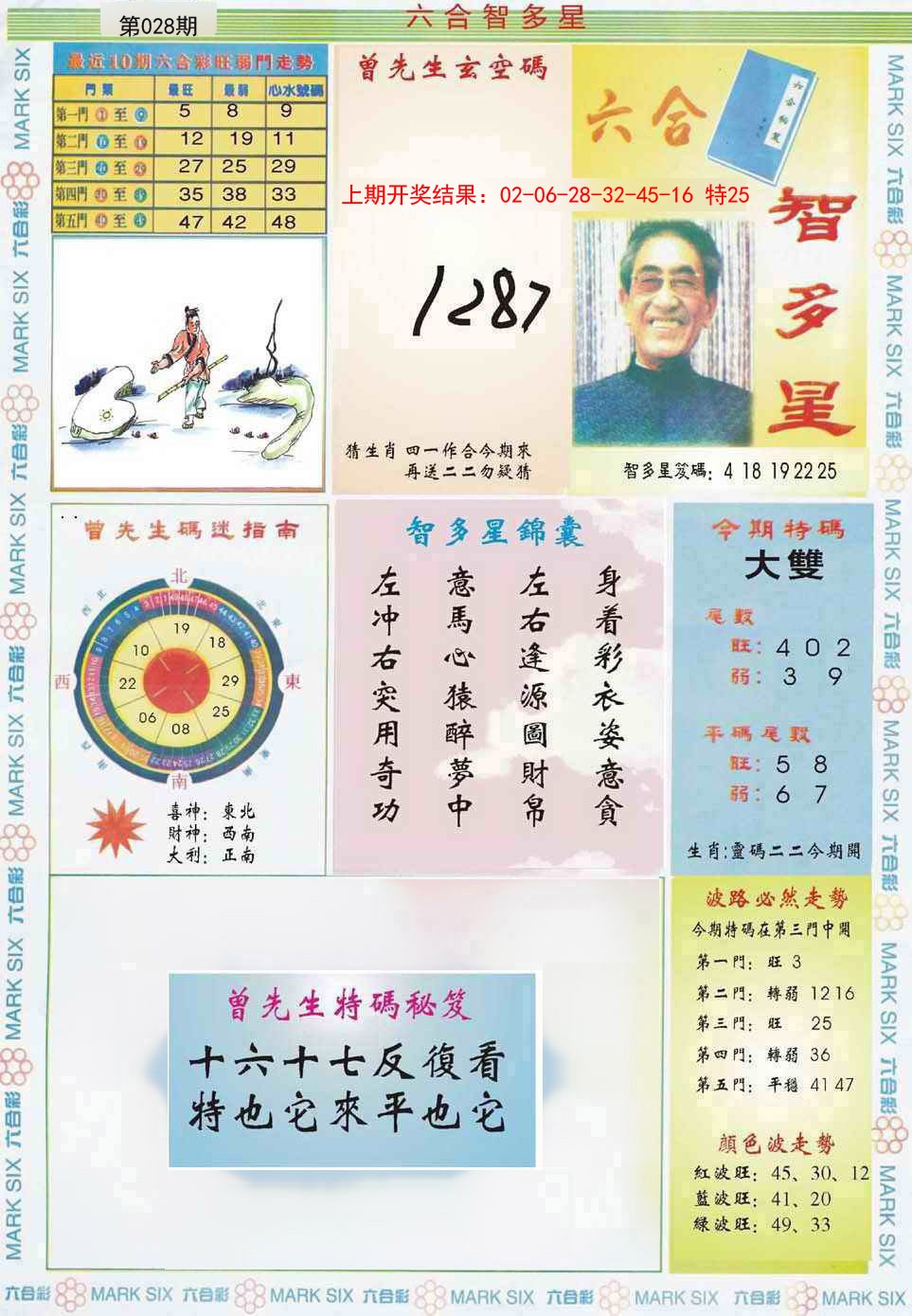 028期六合智多星[图]