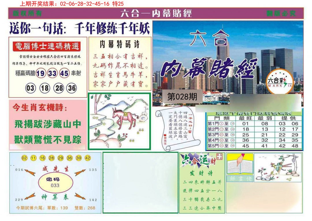 028期内幕赌经[图]