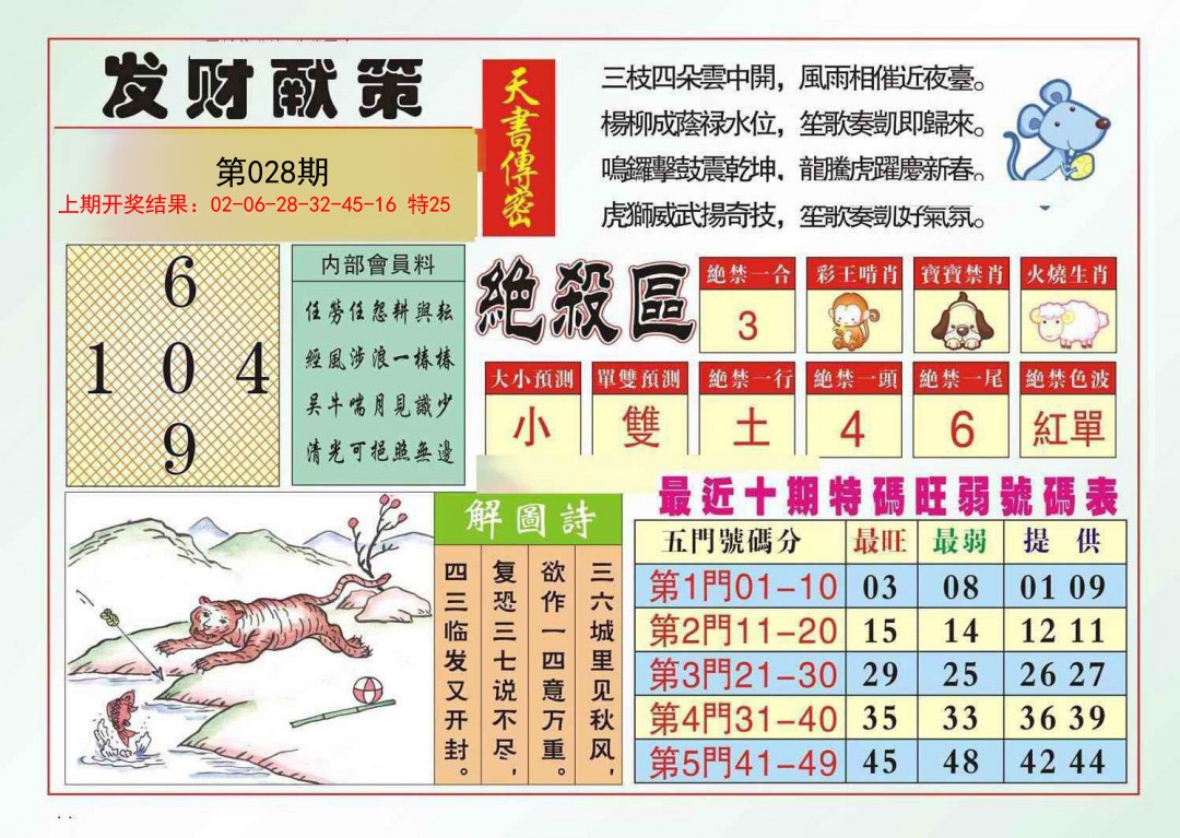 028期发财献策[图]