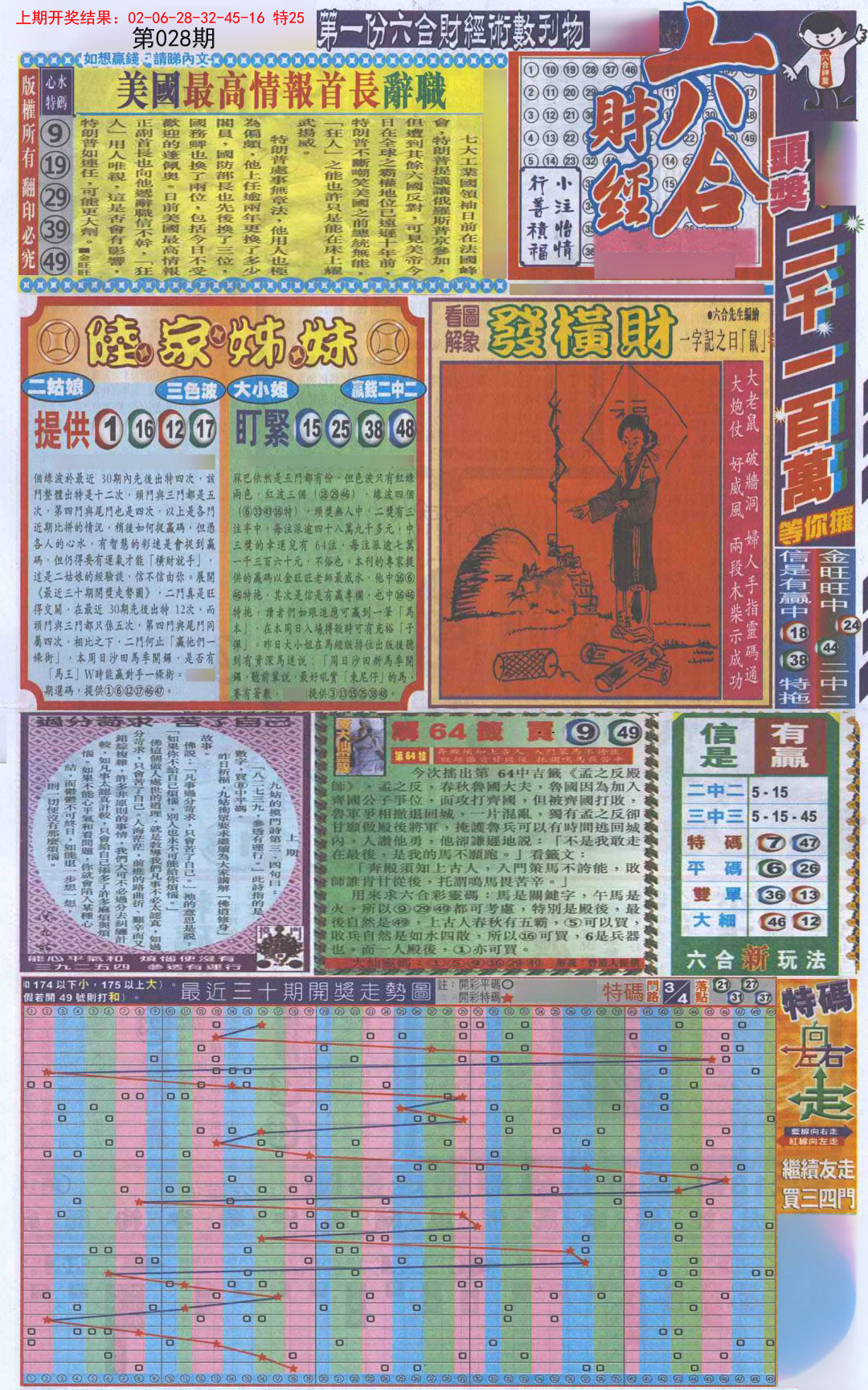 028期六合财经A加大版[图]