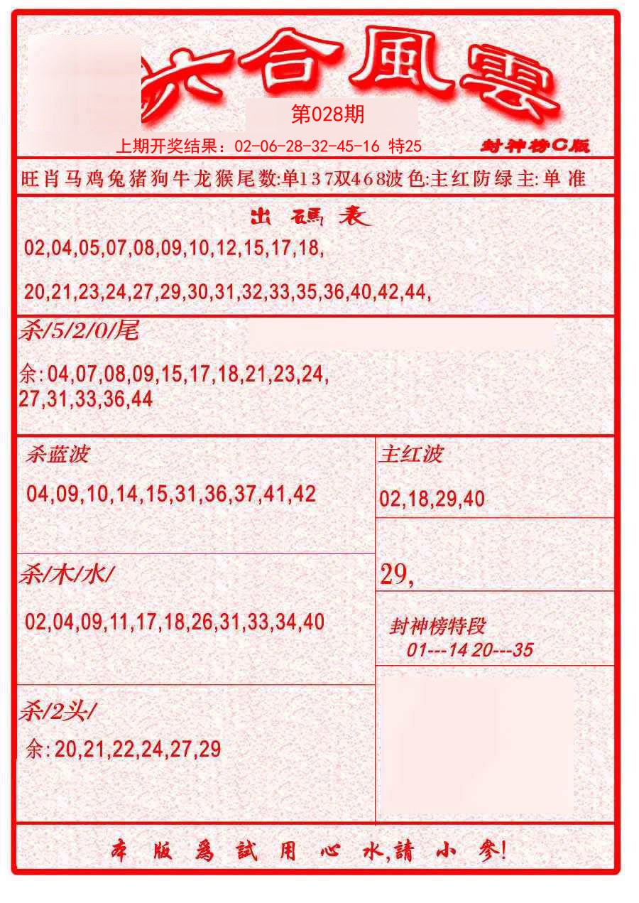 028期六合风云B[图]