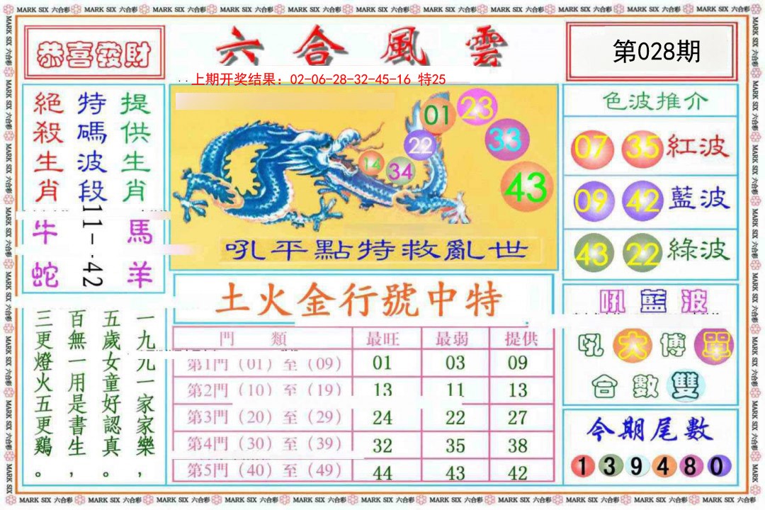 028期六合风云《另版》[图]