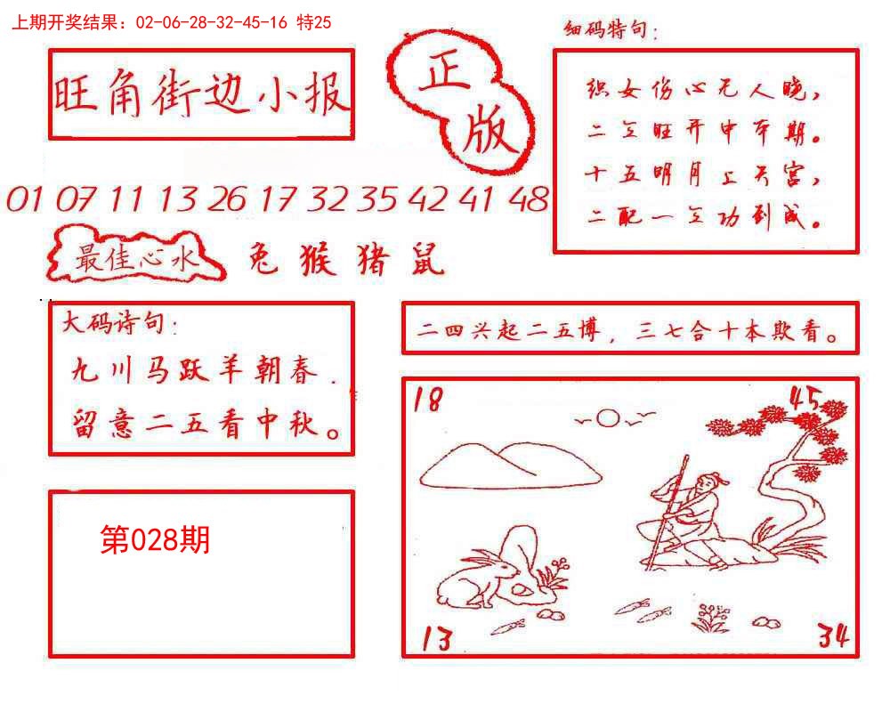 028期旺角街边小报[图]