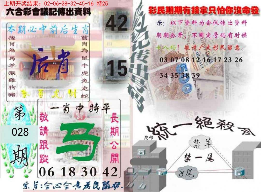 028期六合彩会议记录[图]