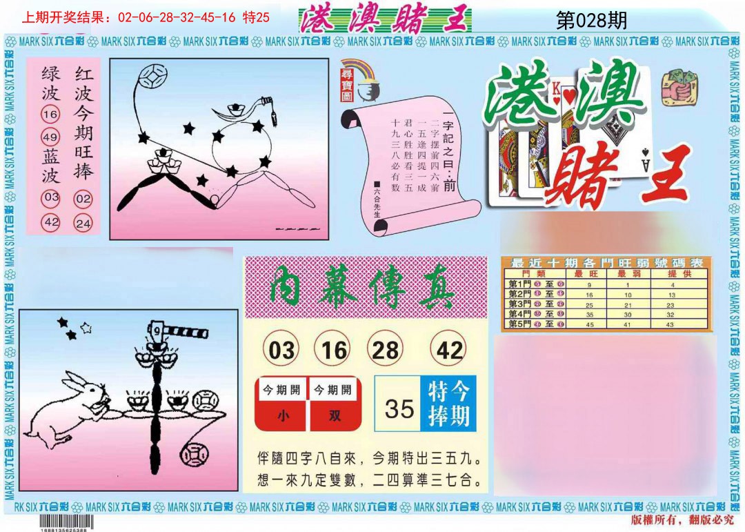 028期港澳赌王A[图]