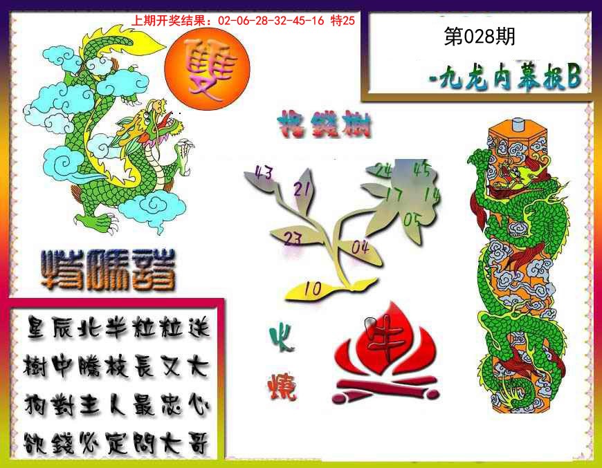 028期九龙内幕特肖图a[图]