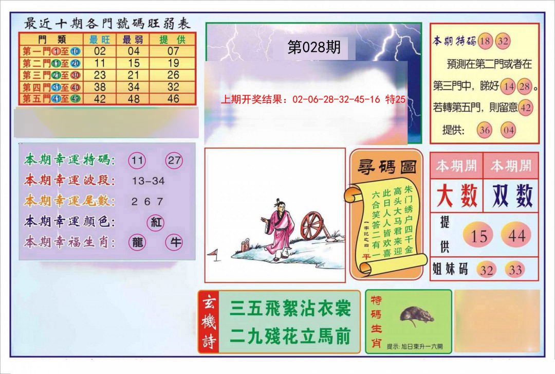 028期逢赌必羸[图]