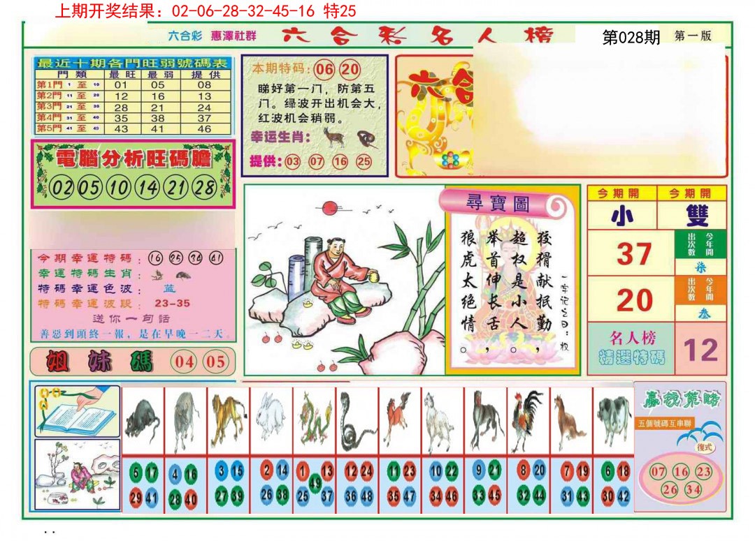 028期名人榜A[图]