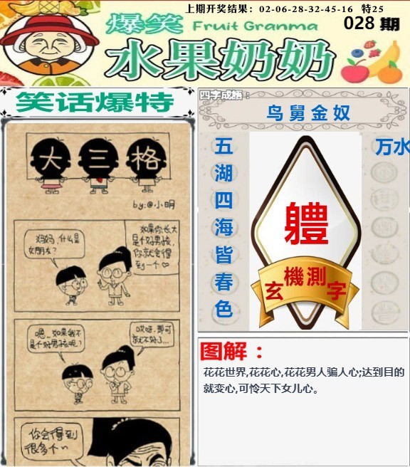 028期爆笑水果奶奶[图]