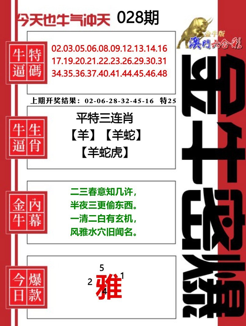 028期金牛密爆[图]