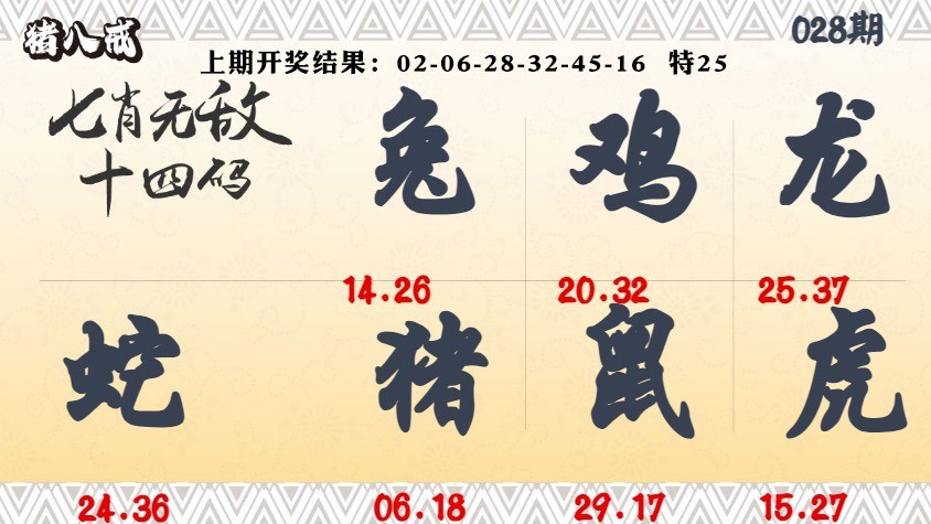 028期七肖无敌14码[图]