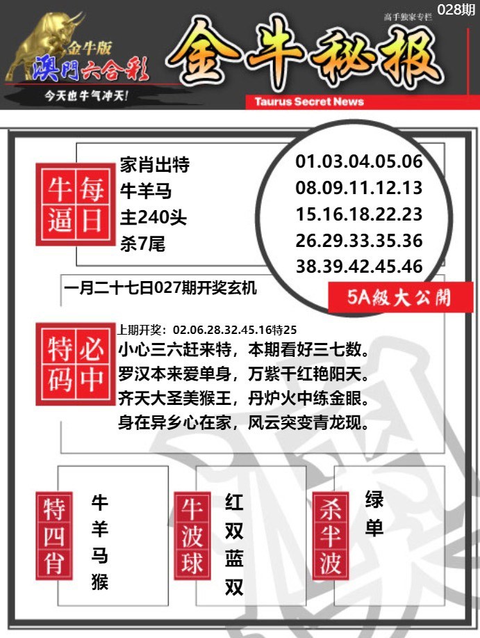 028期金牛秘报A[图]