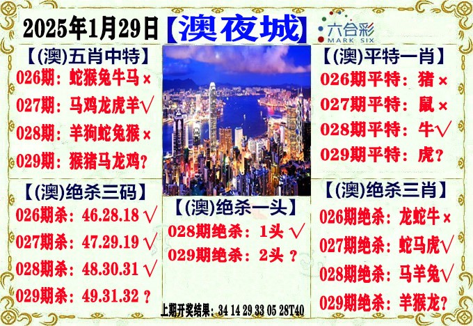 029期澳门夜城[图]