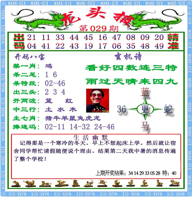 029期龙头报[图]