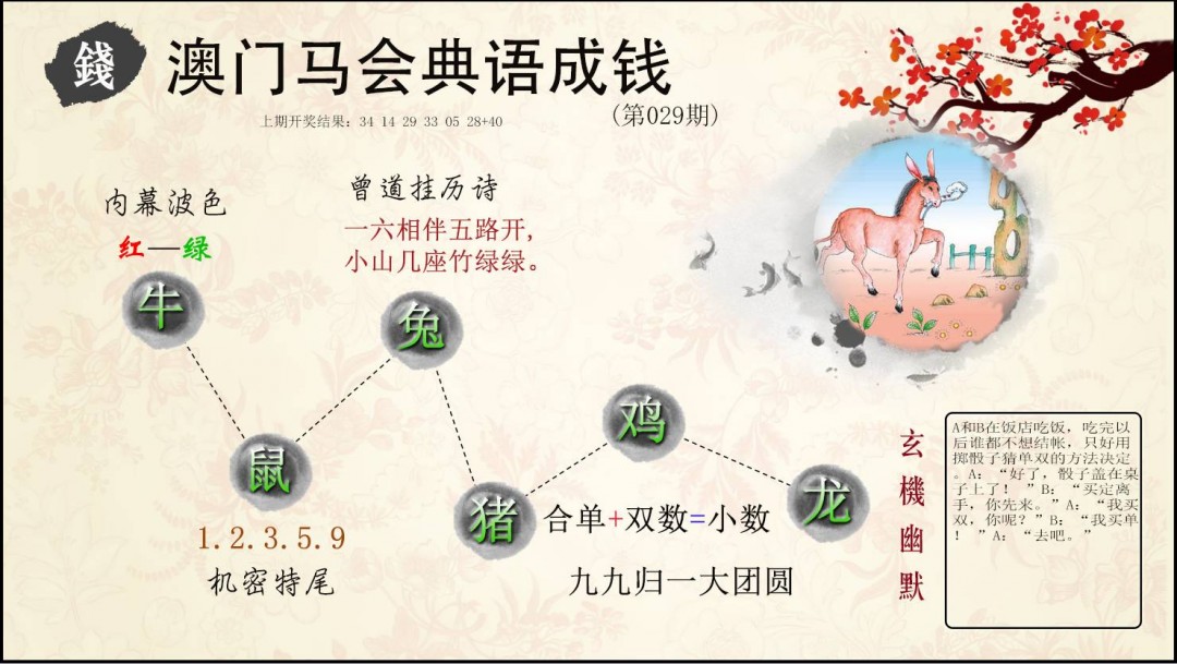 029期典语成钱[图]