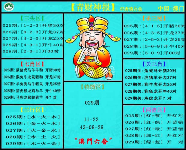 029期青财神[图]