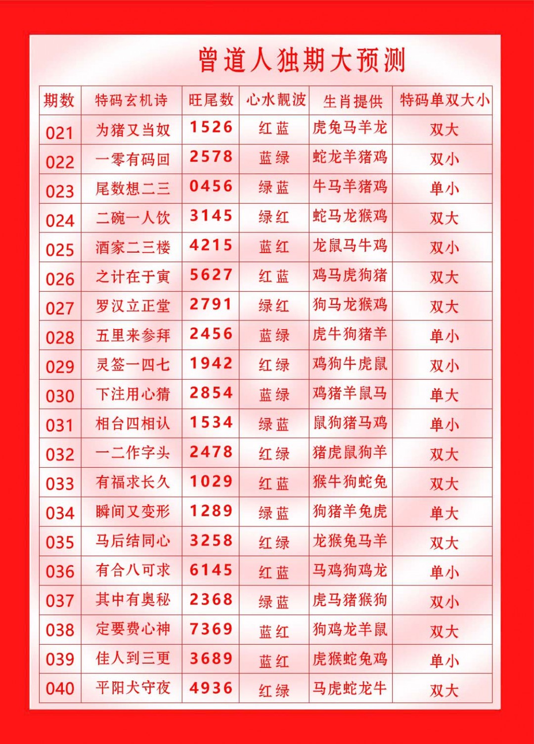 029期曾道人独期大预测[图]