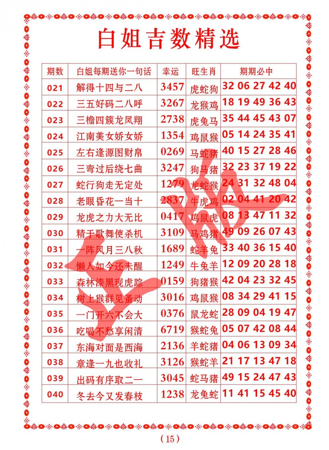 029期白姐吉数精选[图]