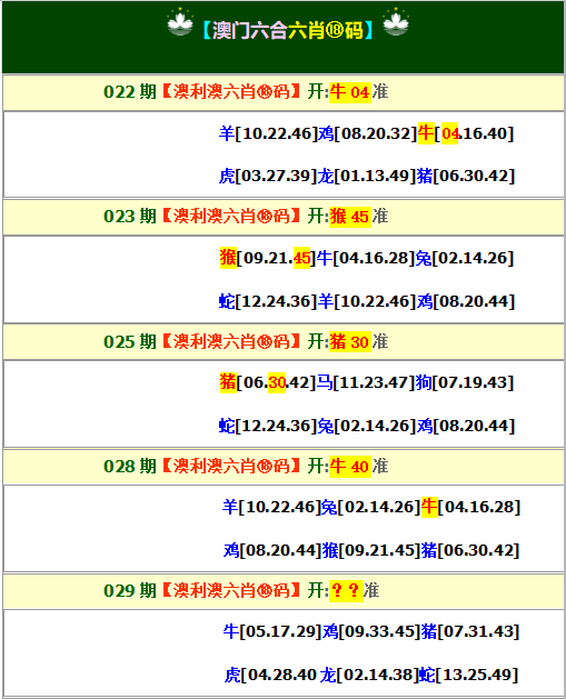 029期澳利澳六肖18码[图]