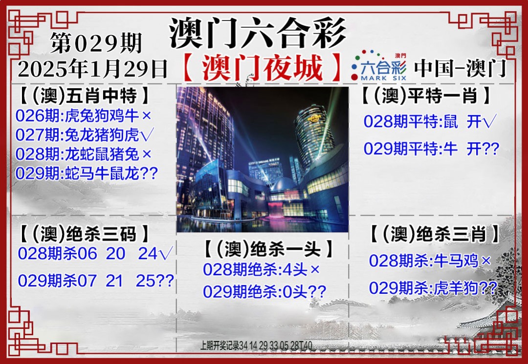 029期夜城图[图]