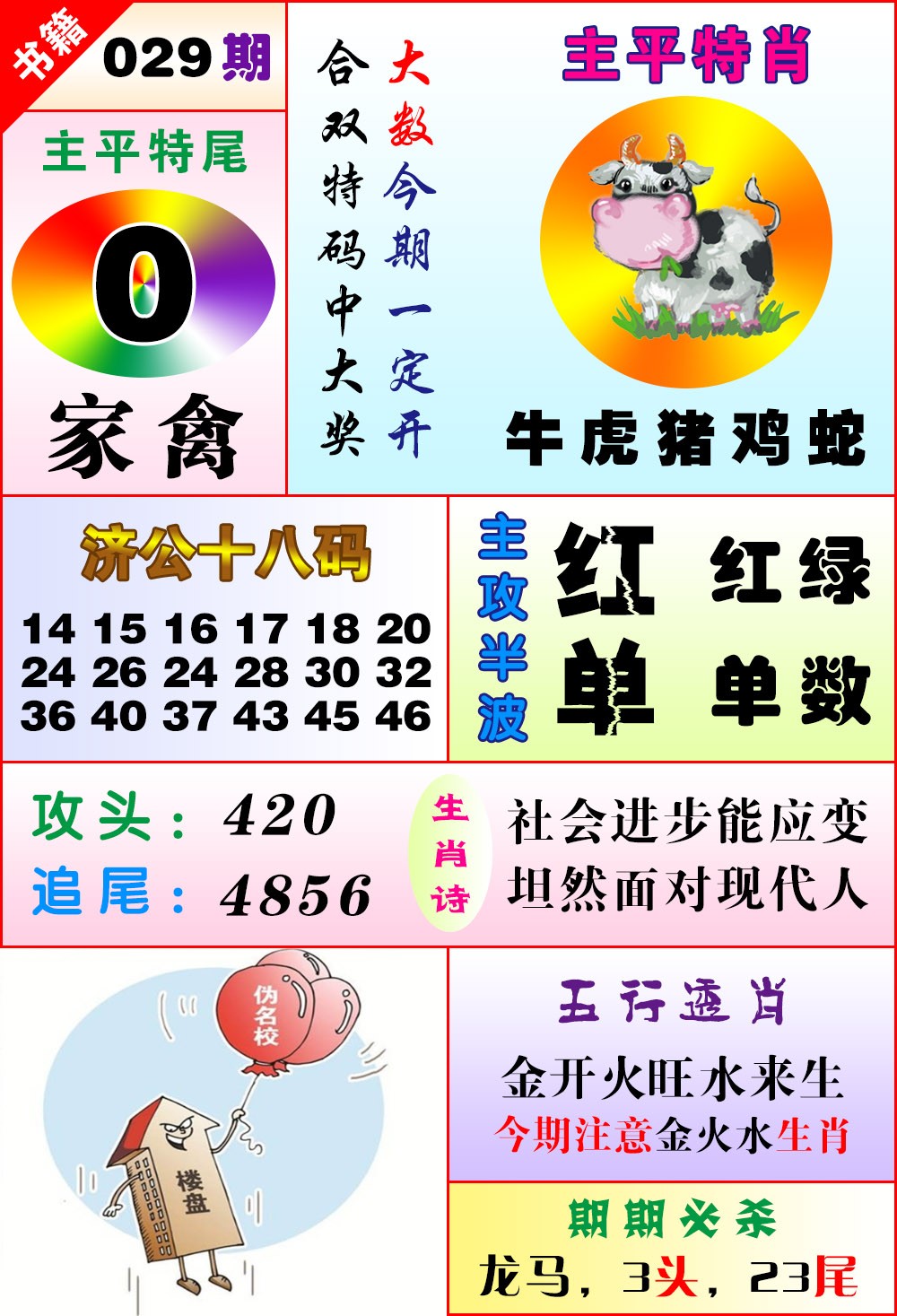 029期澳门狗头铡[图]