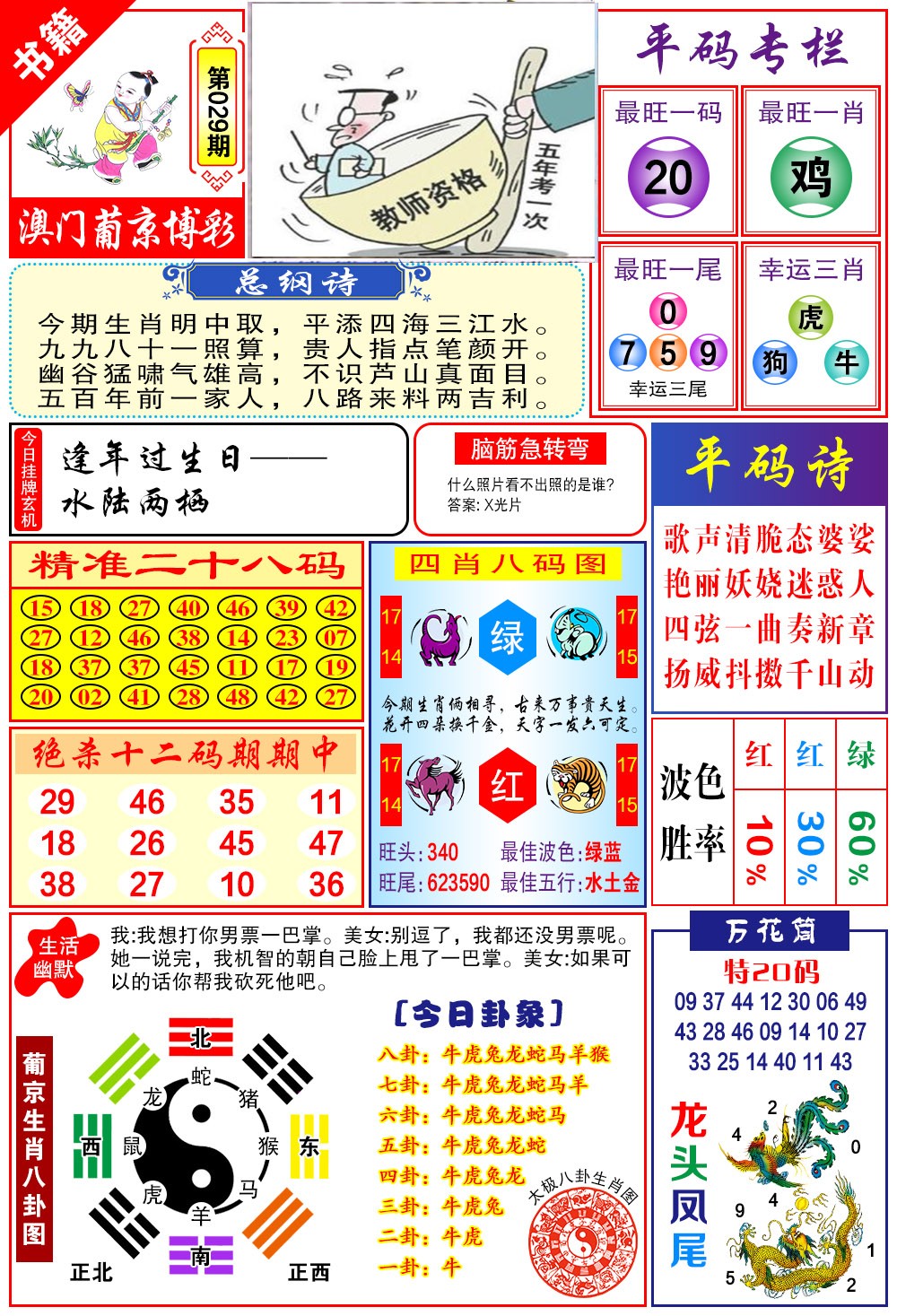 029期澳门万花筒[图]