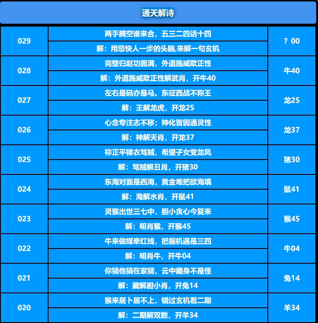 029期通天解诗[图]