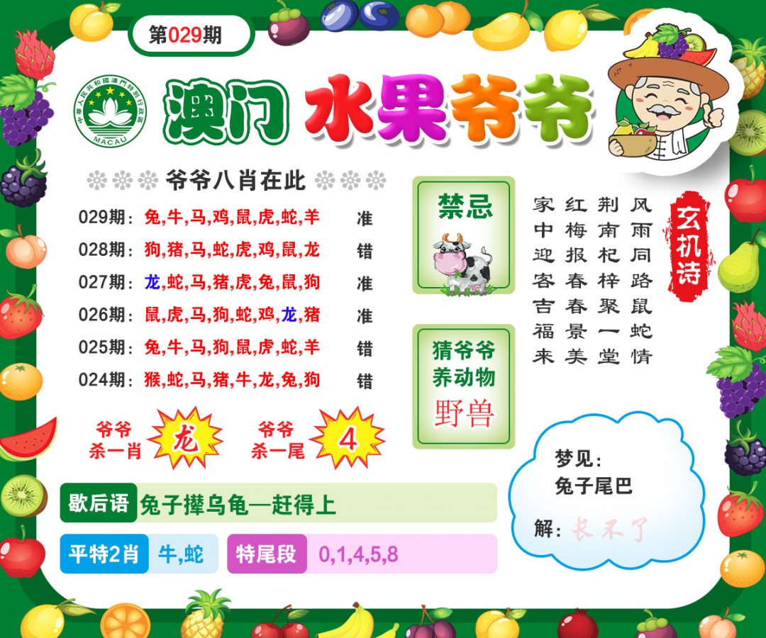 029期水果爷爷[图]