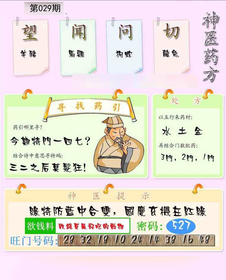 029期神医药方[图]