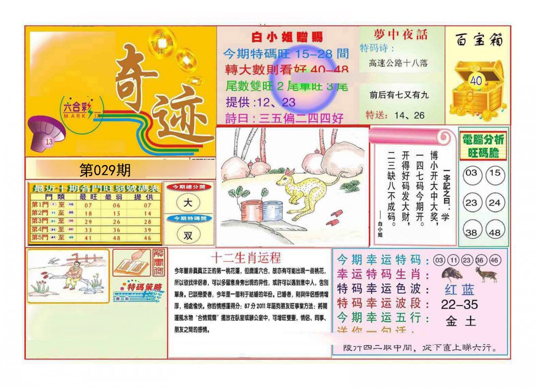 029期九龍奇迹A(推荐)[图]