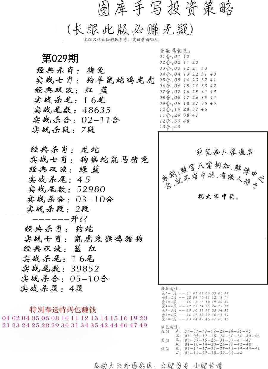 029期手写投资策略[图]