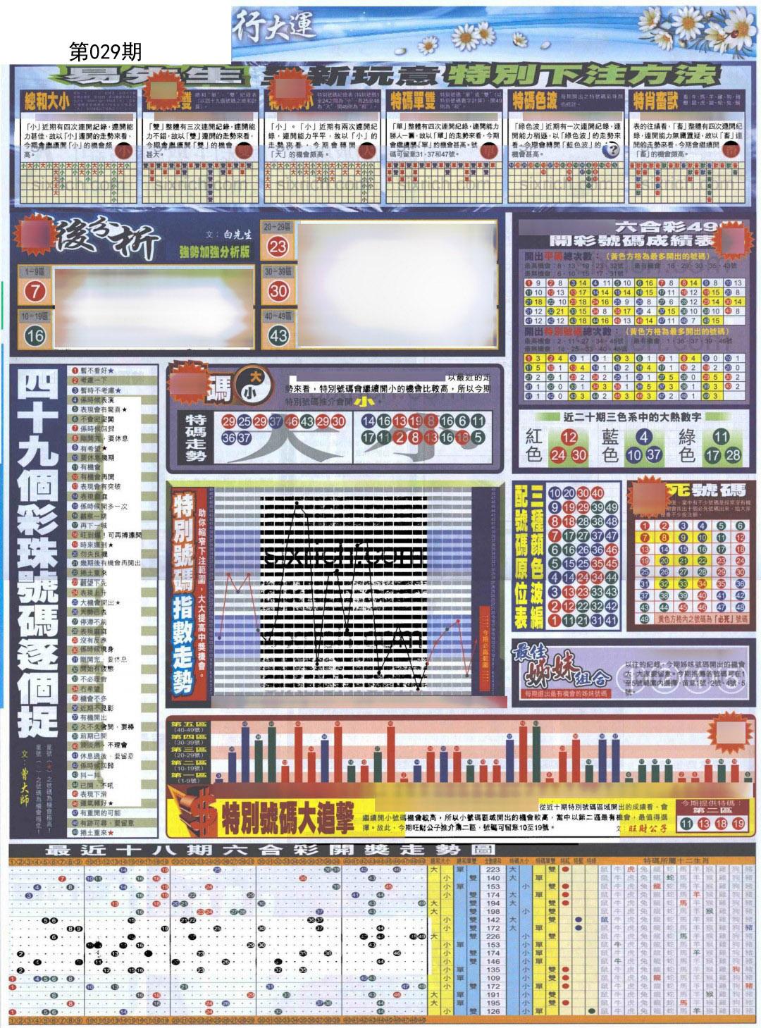 029期贴士皇D加大版[图]