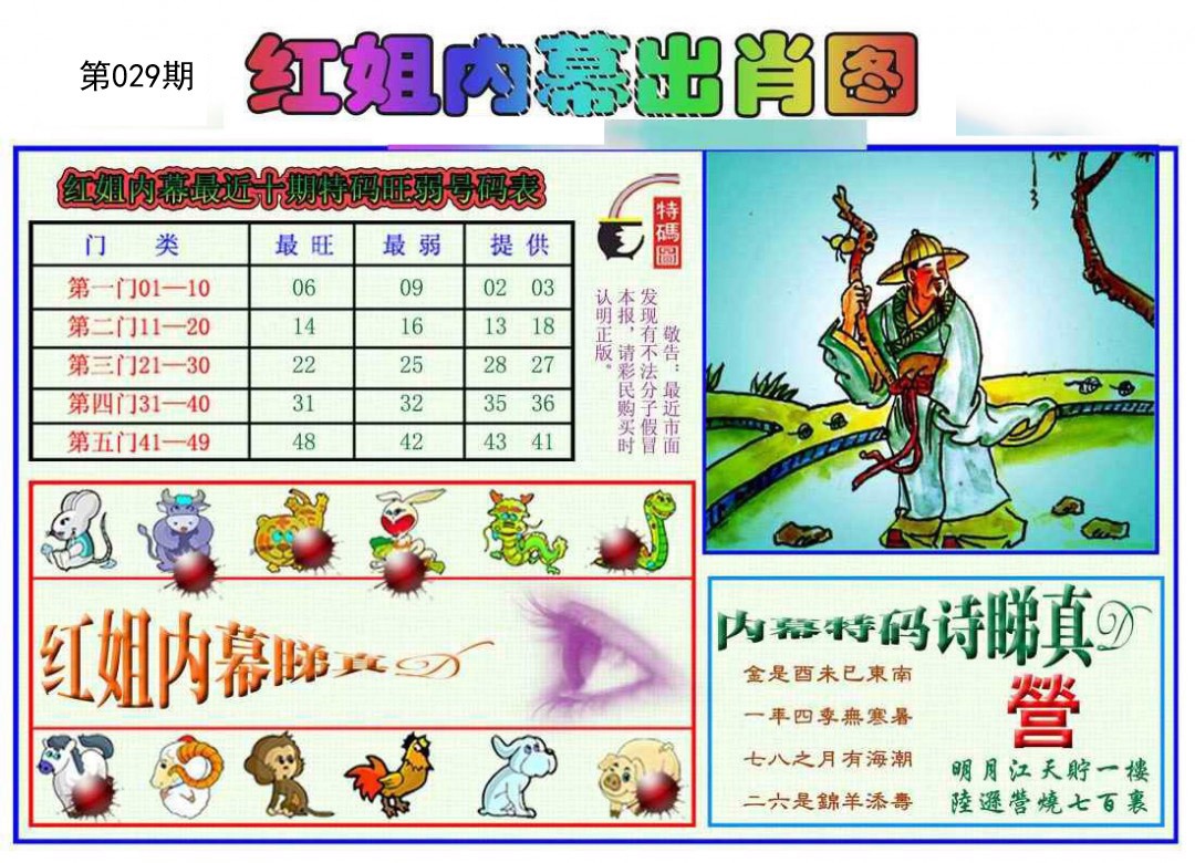 029期红姐内幕出肖[图]